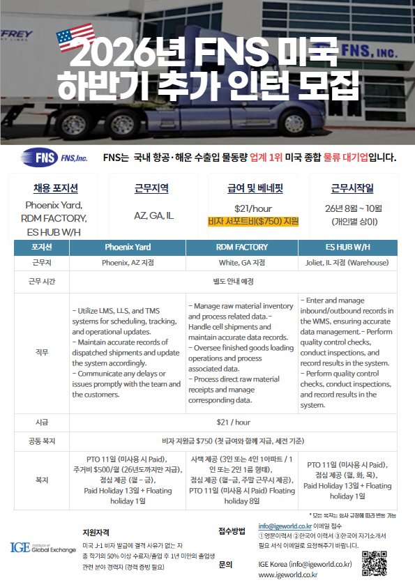 Contents image